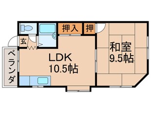 松栄ハイツの物件間取画像